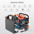 Hot Selling Portable 300W Power Station for Europe